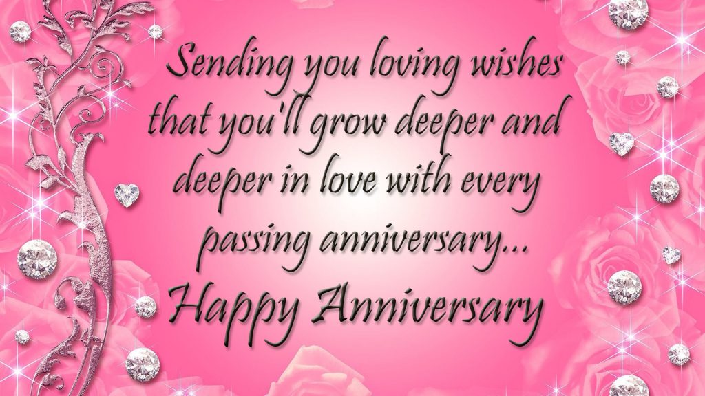 Happy Anniversary Wishes, Messages & Greetings 2024 Images